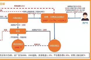 德保罗：球队在少打一人时付出了双倍努力 高兴队中有瑟云聚